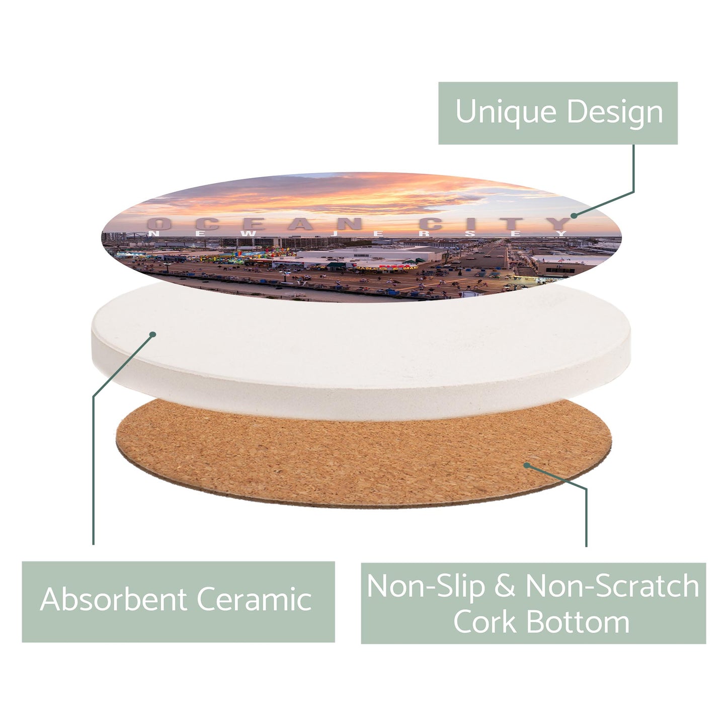 Ceramic Round Coaster-Manco Sunset -2