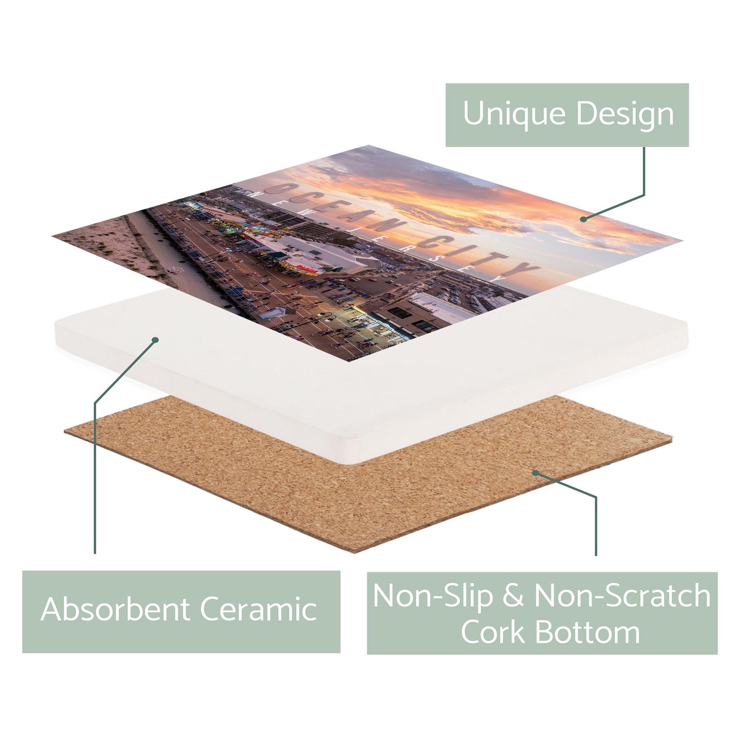 Ceramic Square Coaster-Manco Sunset -2