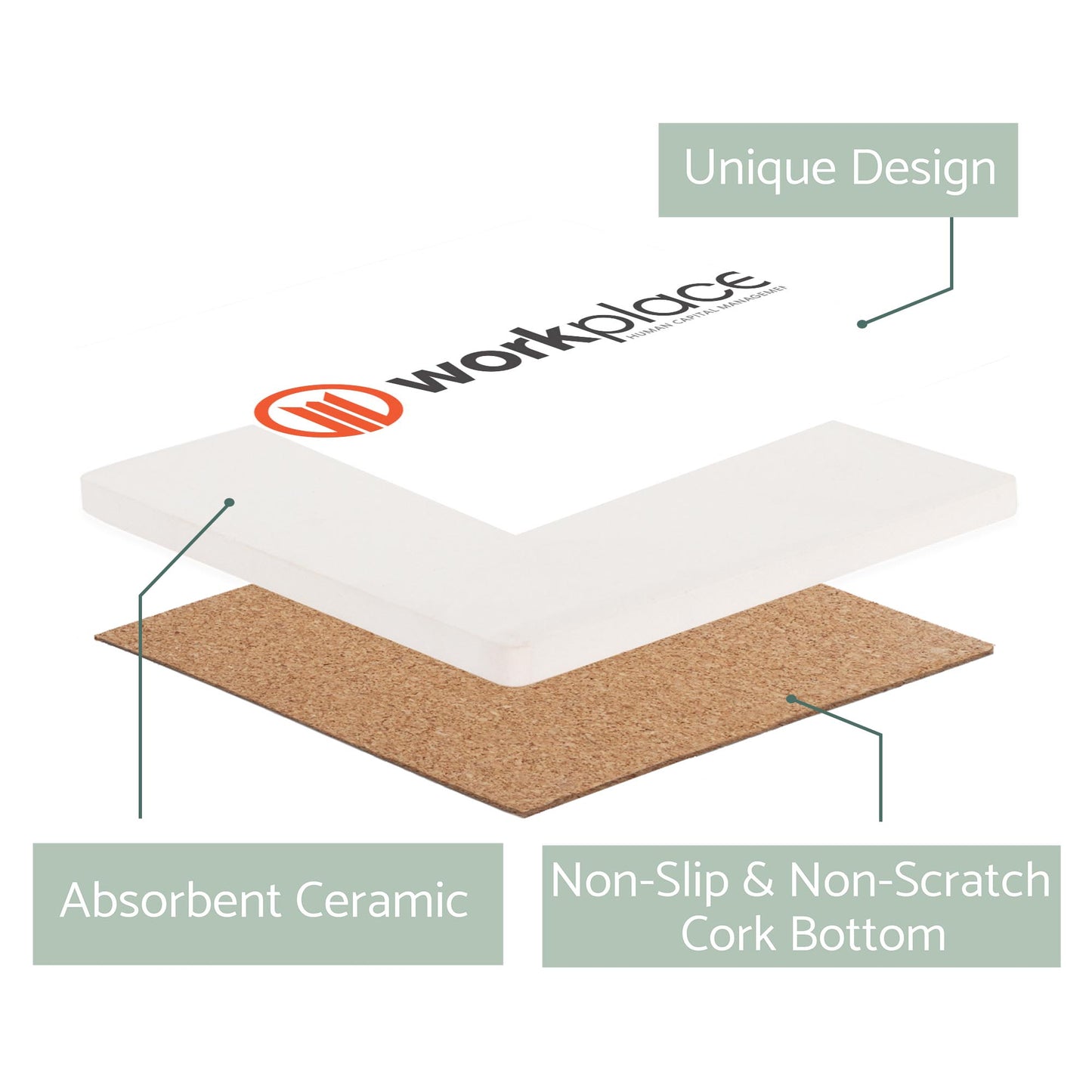 Workplace Hcm Logo| Absorbent Coasters | Eaches | Min 6