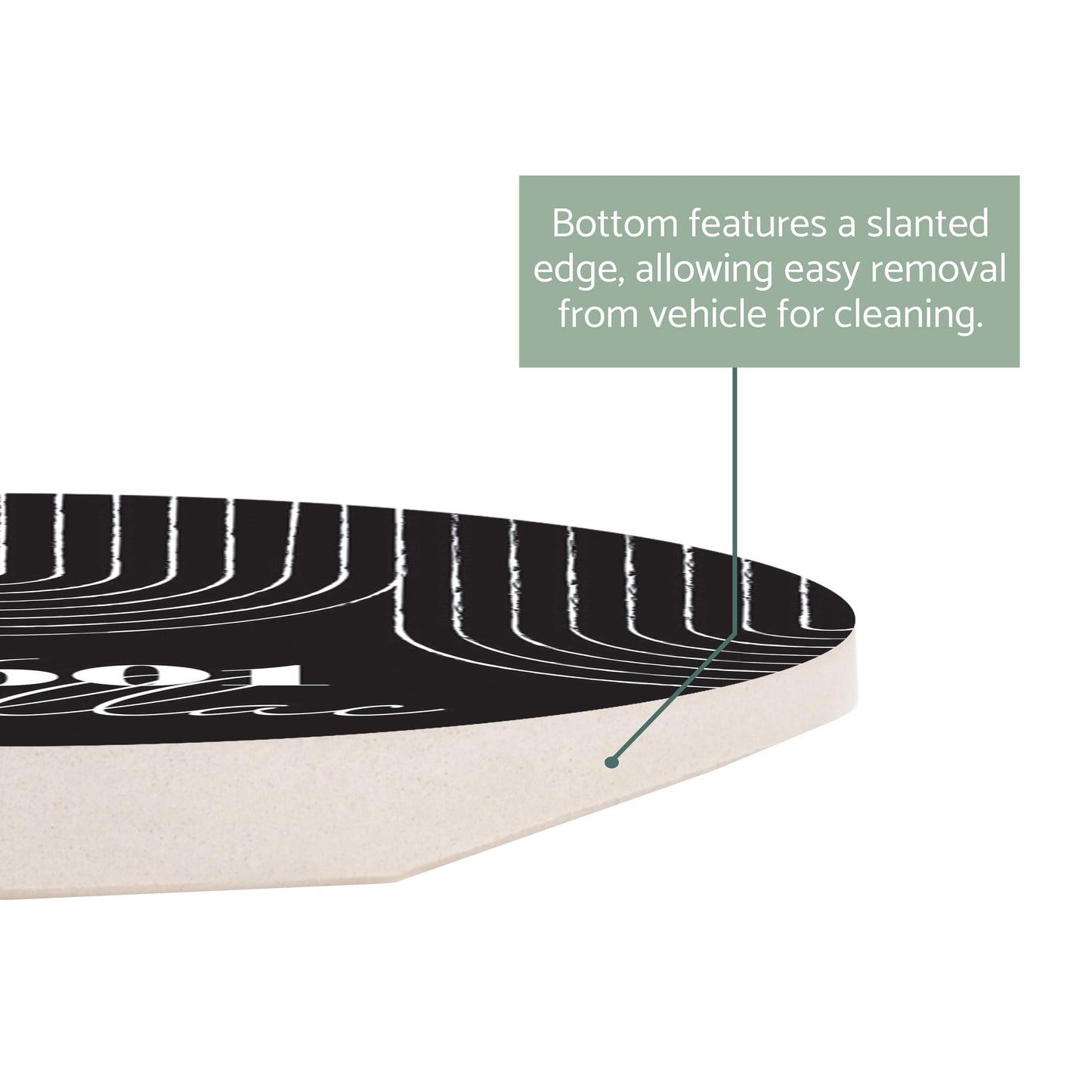 Car Coaster-Black and White City Zip on Black Cadillac Michigan 49601 -2