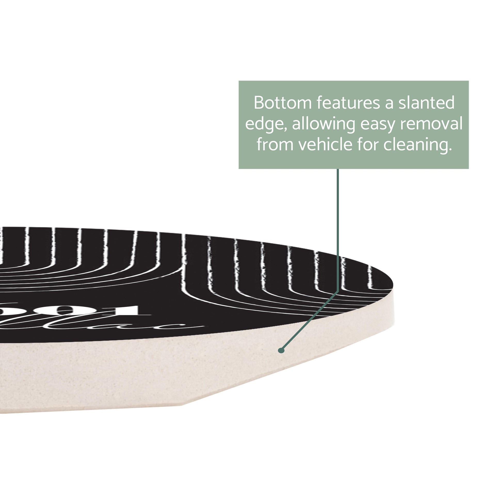 Car Coaster-Black and White City Zip on Black Cadillac Michigan 49601 -2