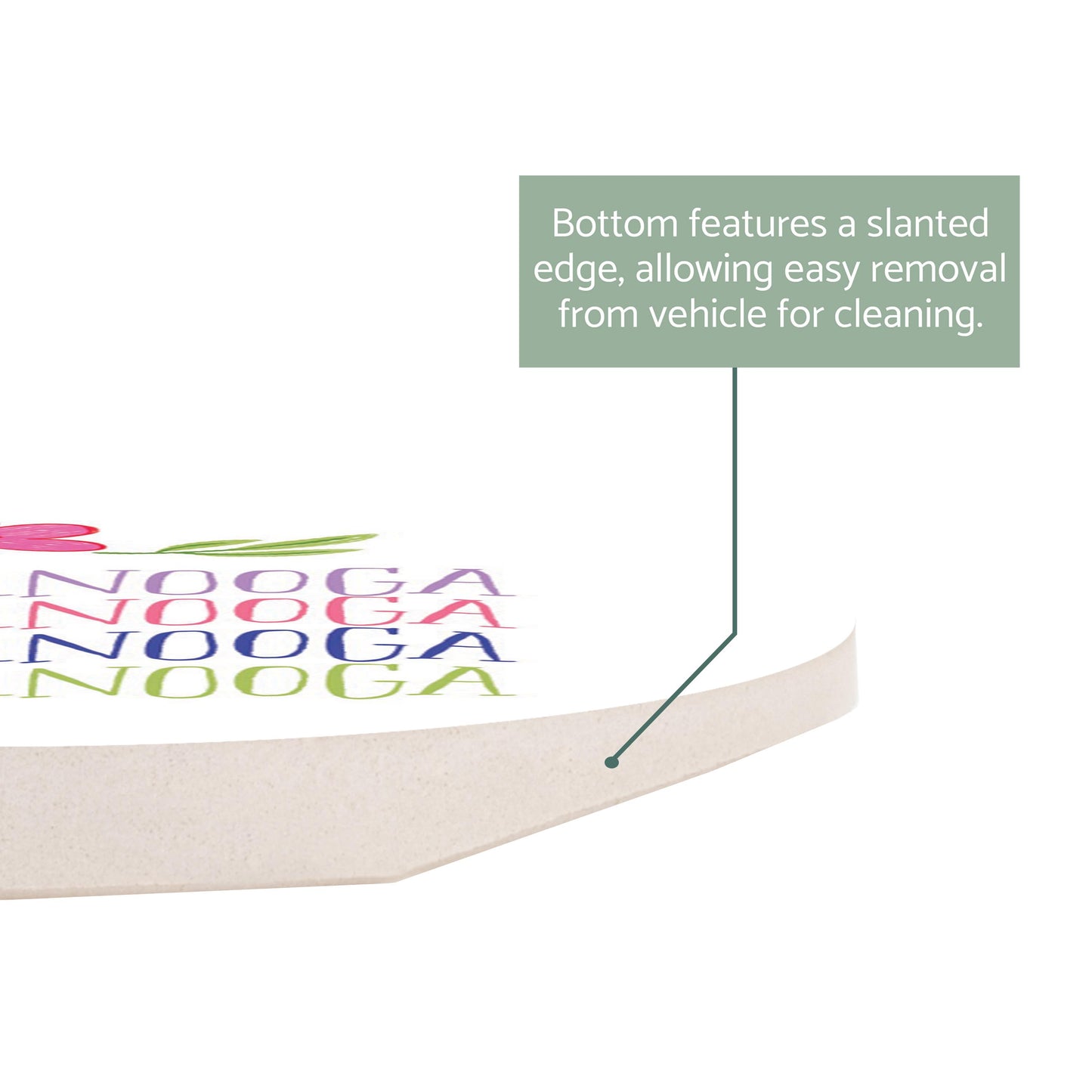 Car Coaster-Flower Wave City & State -2