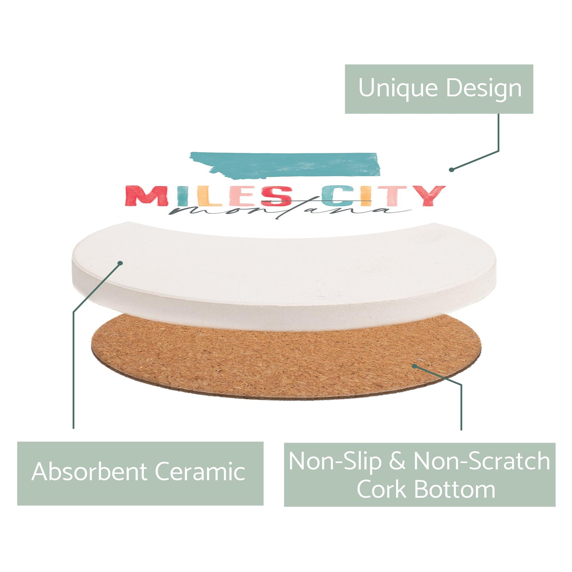 Ceramic Round Coaster-Watercolor City Miles City Montana -2