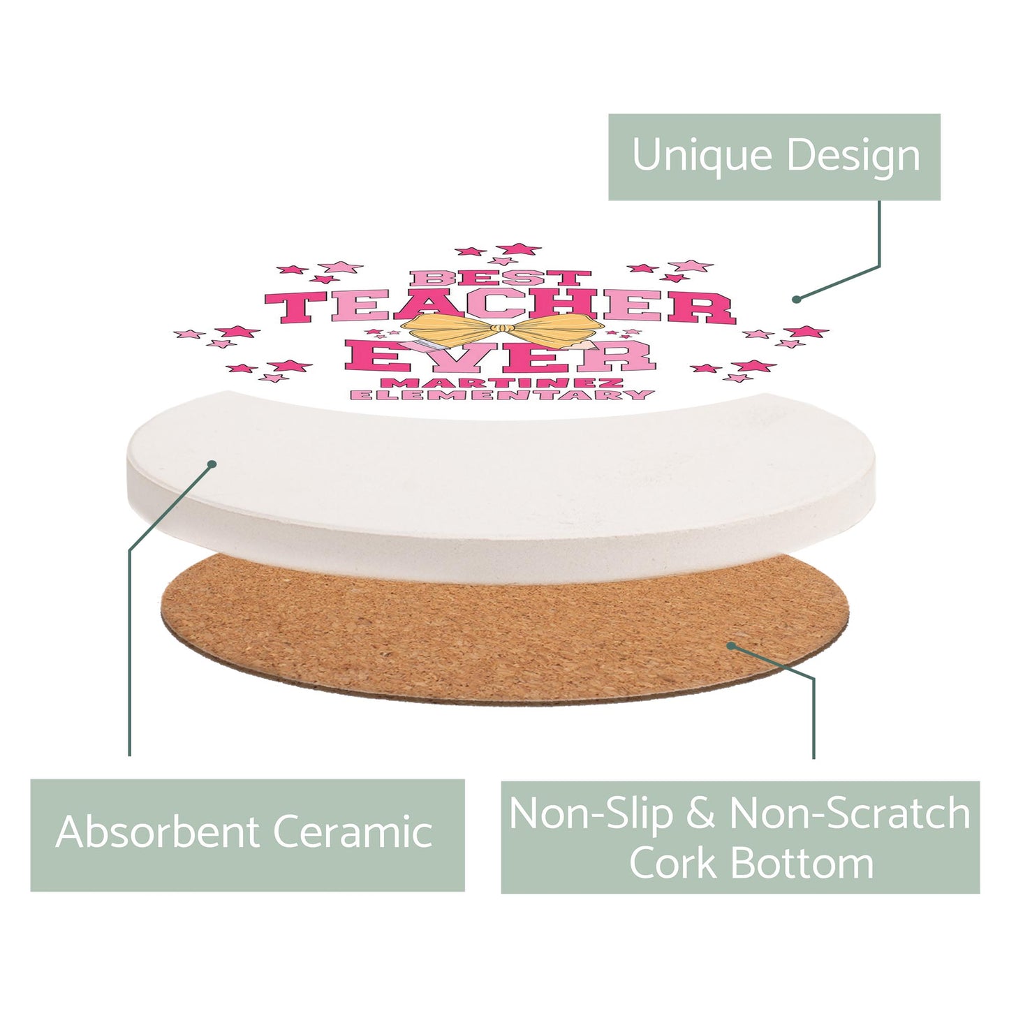 Ceramic Round Coaster-Classroom Coquette Martinez Elementary -2