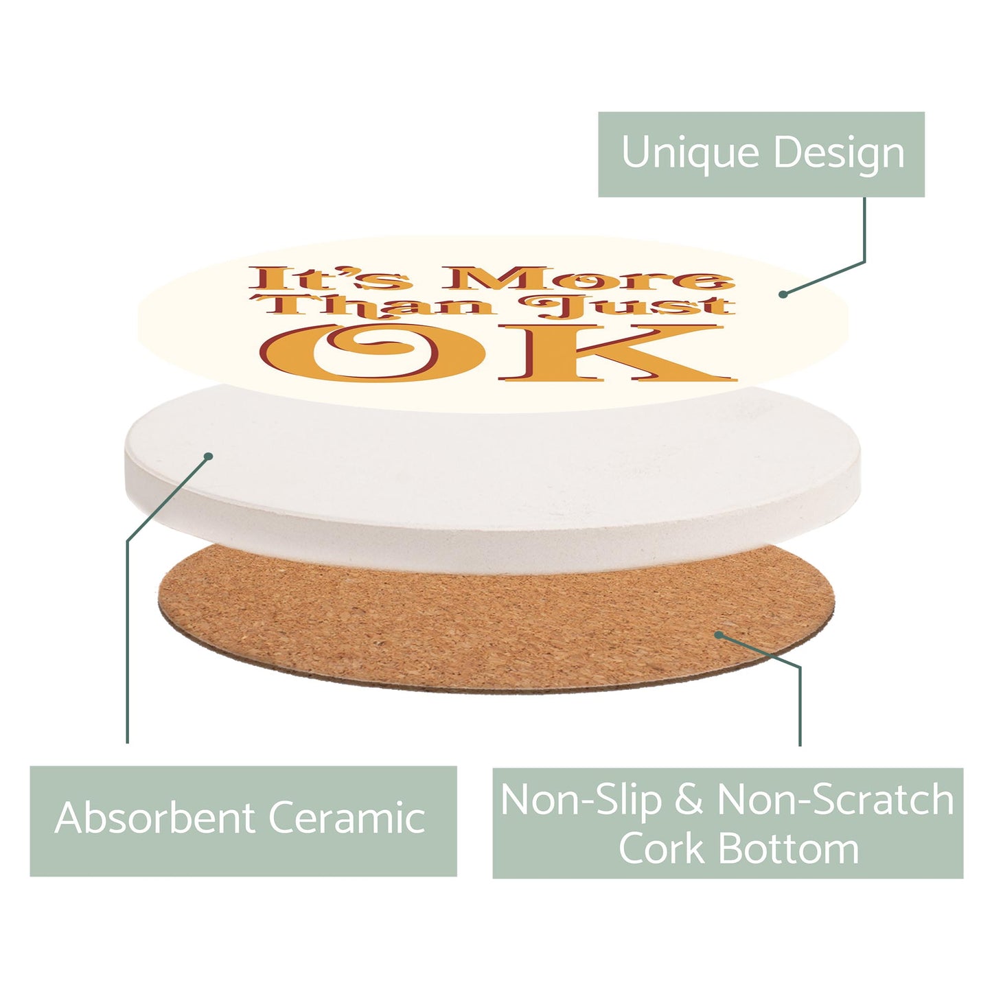 Ceramic Round Coaster-Modern Minimalist Oklahoma More Than Just OK