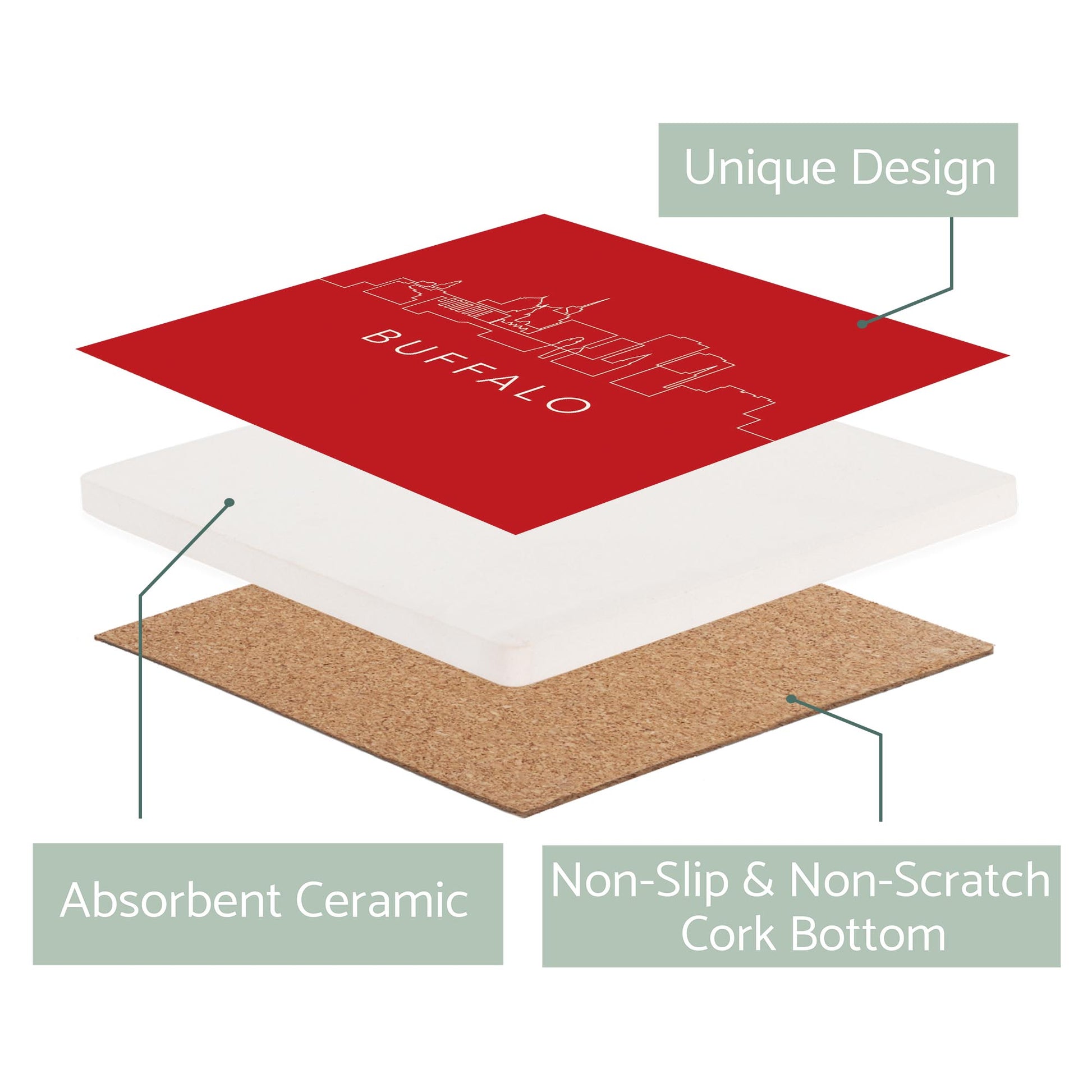 Ceramic Square Coaster-Red Buffalo NY Skyline -2