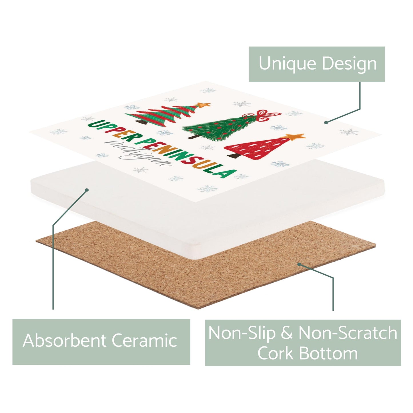 Ceramic Square Coaster-Whimsy Wonder Traditional Upper Peninsula Michigan -2