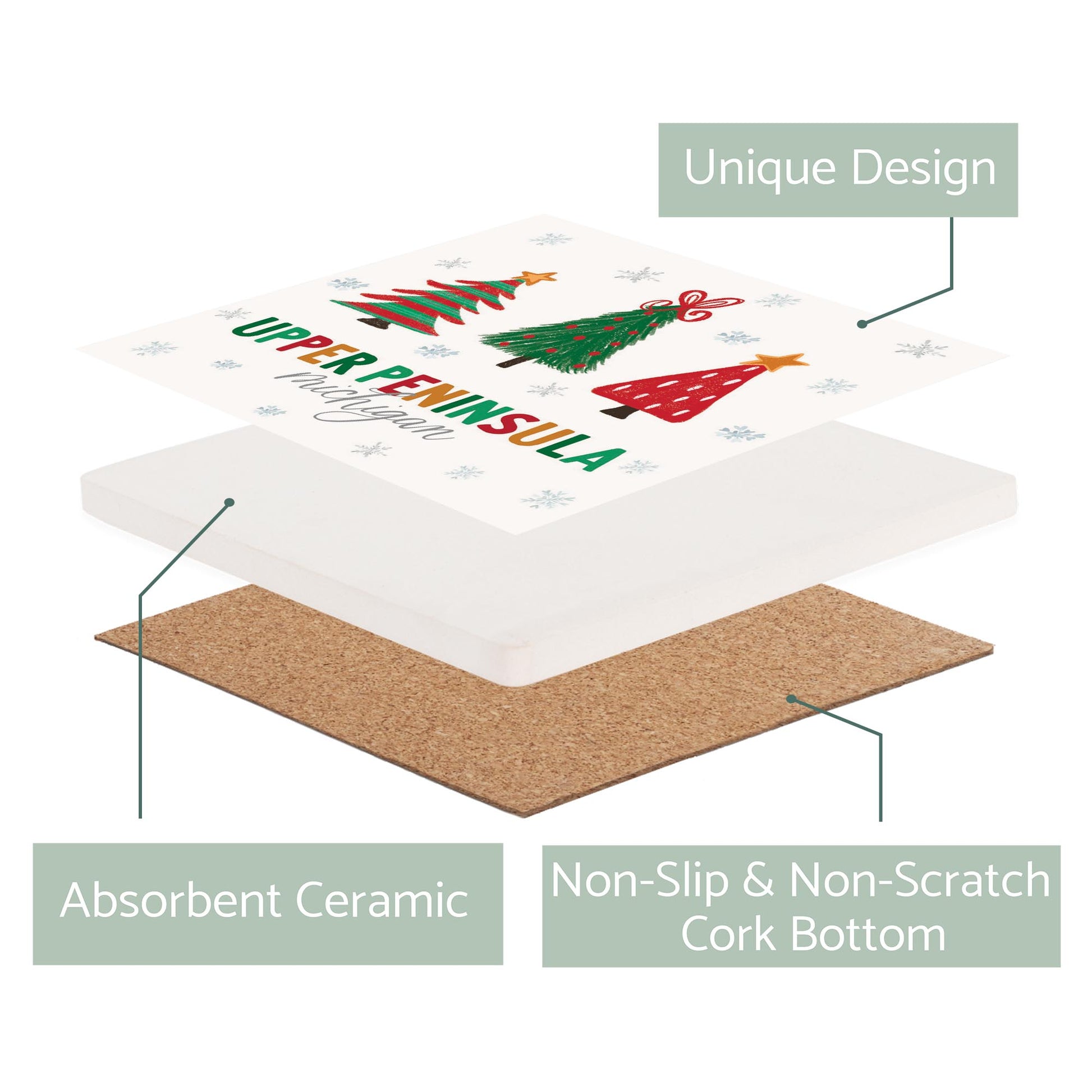 Ceramic Square Coaster-Whimsy Wonder Traditional Upper Peninsula Michigan -2